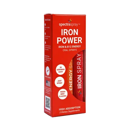 IRON POWER + B12 Supplement Spray