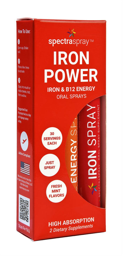 IRON POWER + B12 Supplement Spray