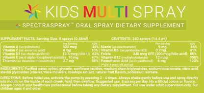 KIDS' MULTI Supplement Spray