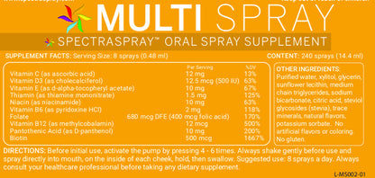 HEALTHY LIFESTYLE Supplement Spray