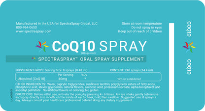 SUPER SPECTRA Supplement Spray