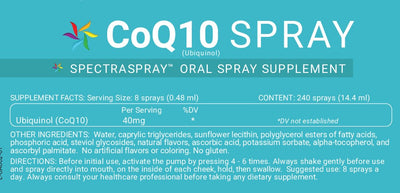 VITALITY ANTI-AGING for BioHacking Supplement Spray