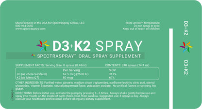 POST OP SUPPORT Supplement Spray