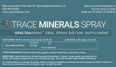 TRACE MINERALS Supplement Spray
