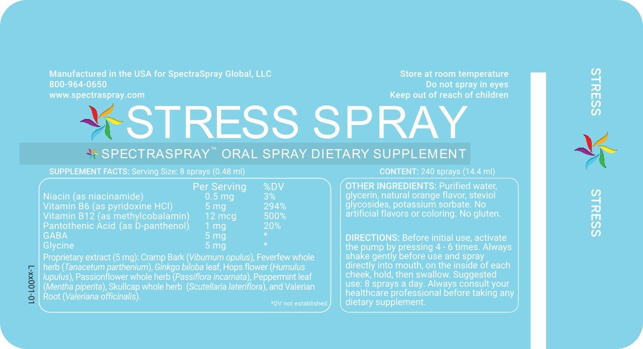 SUPER SPECTRA Supplement Spray