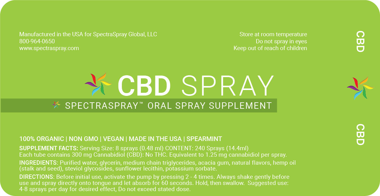 SUPER SPECTRA Supplement Spray