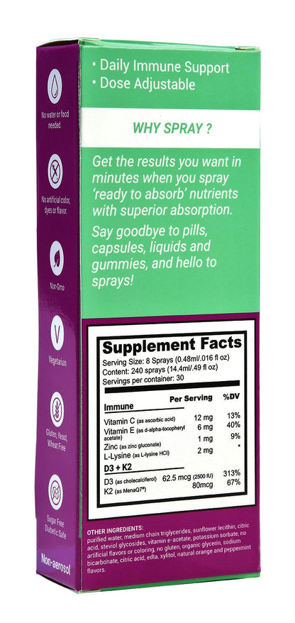 IMMUNE POWER KIT Supplement Spray