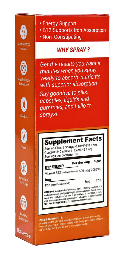 IRON POWER + B12 Supplement Spray