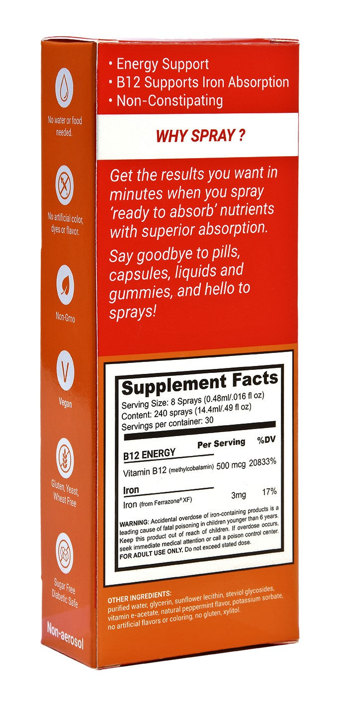 IRON POWER + B12 Supplement Spray
