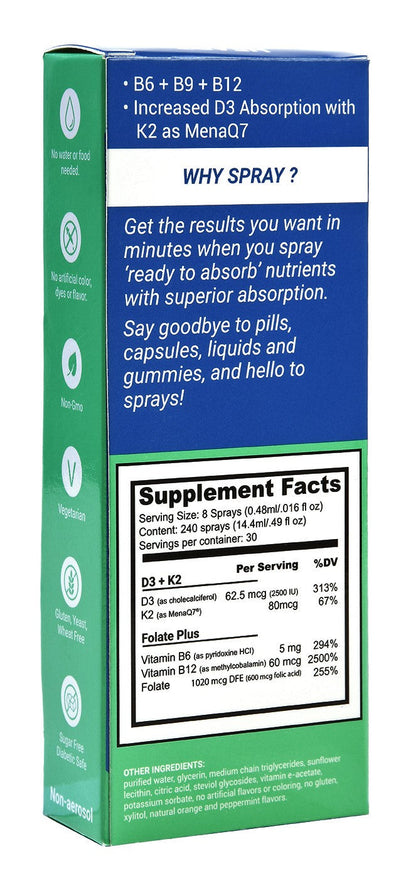 HEART HEALTH Supplement Spray