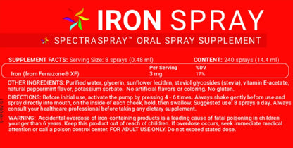 BARIATRIC WELLNESS Supplement Spray