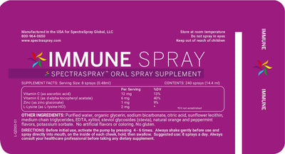 SUPER SPECTRA Supplement Spray