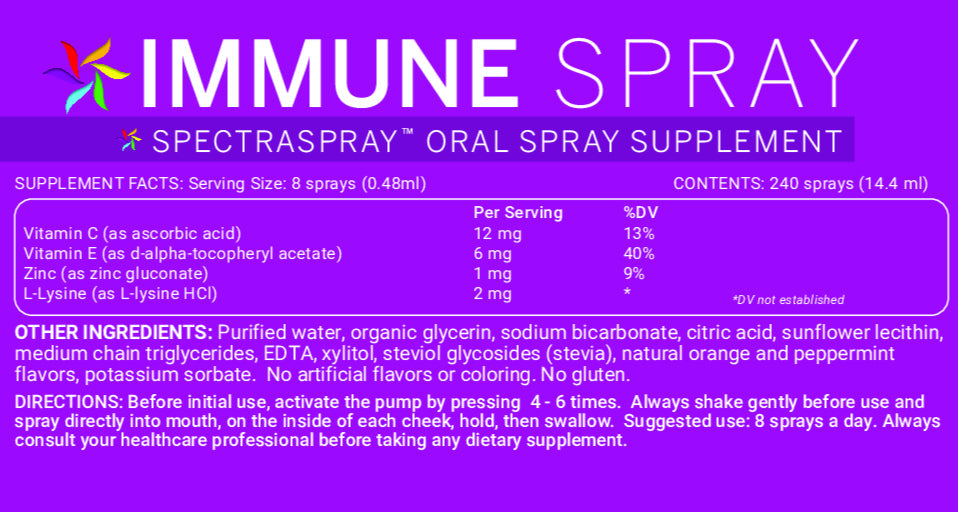 STAY WELL Supplement Spray