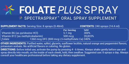 FOLATE+ (B6+B9+B12) Supplement Spray