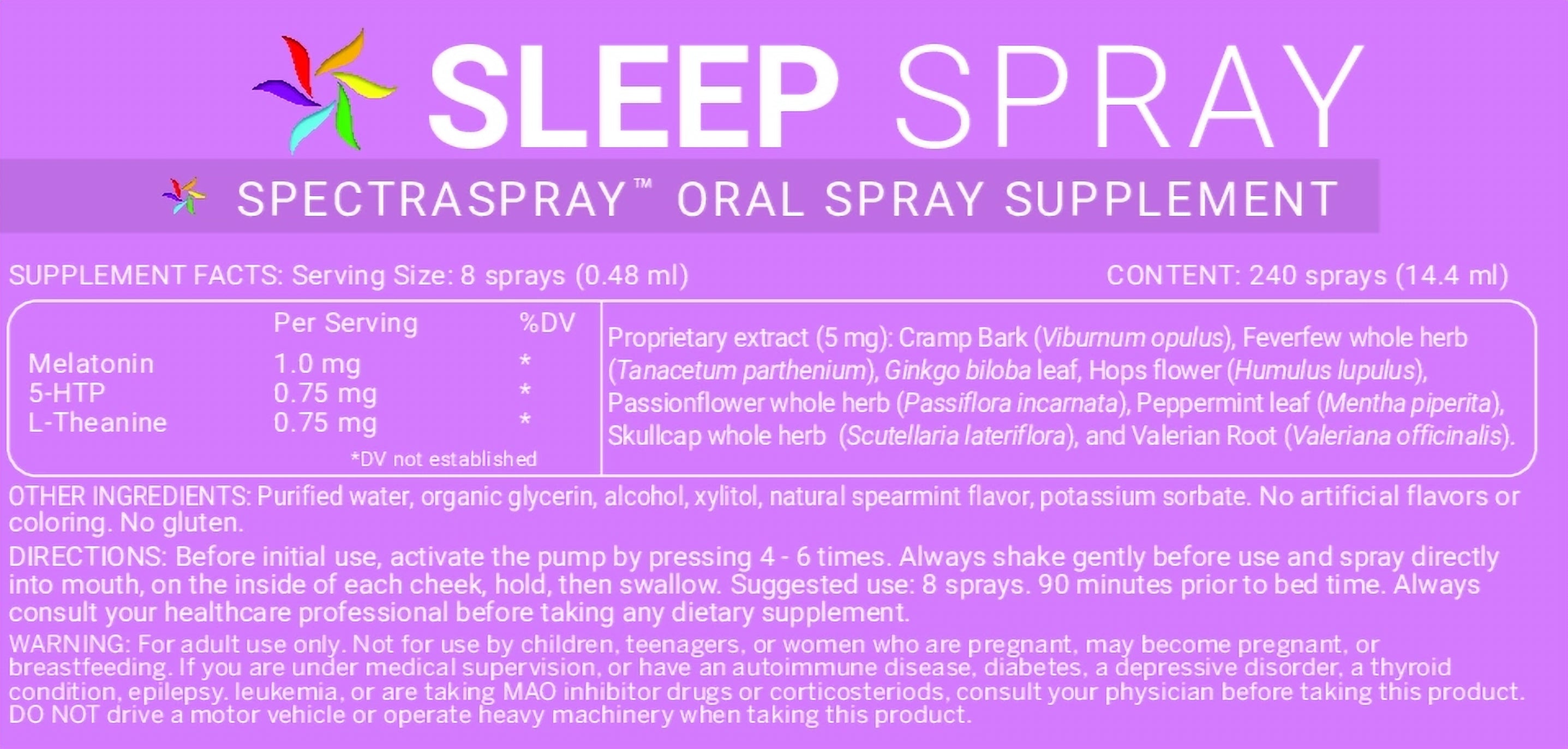 WORK FROM HOME Supplement Spray