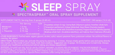WORK FROM HOME Supplement Spray