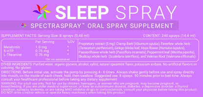 WORK FROM HOME Supplement Spray