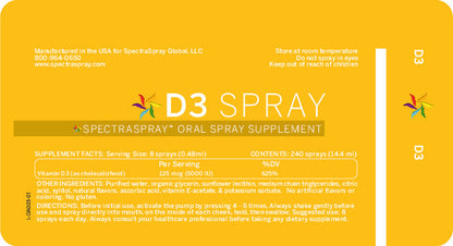 SUPER SPECTRA Supplement Spray