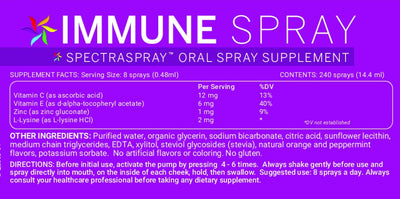 WORK FROM HOME Supplement Spray