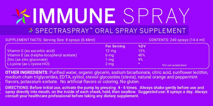 WORK FROM HOME Supplement Spray