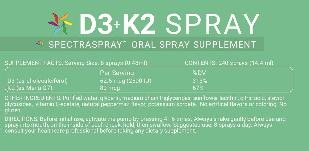 D3+K2 Supplement Spray