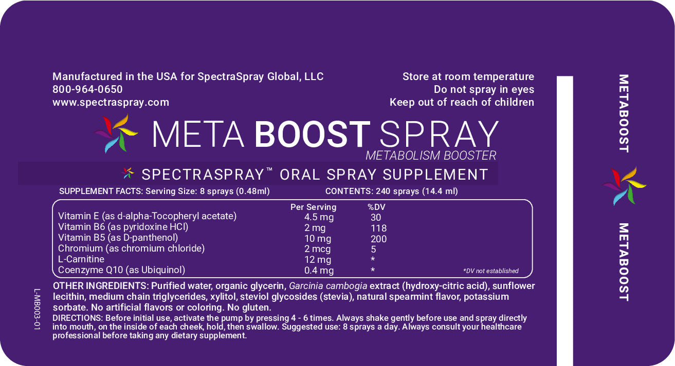 SUPER SPECTRA Supplement Spray