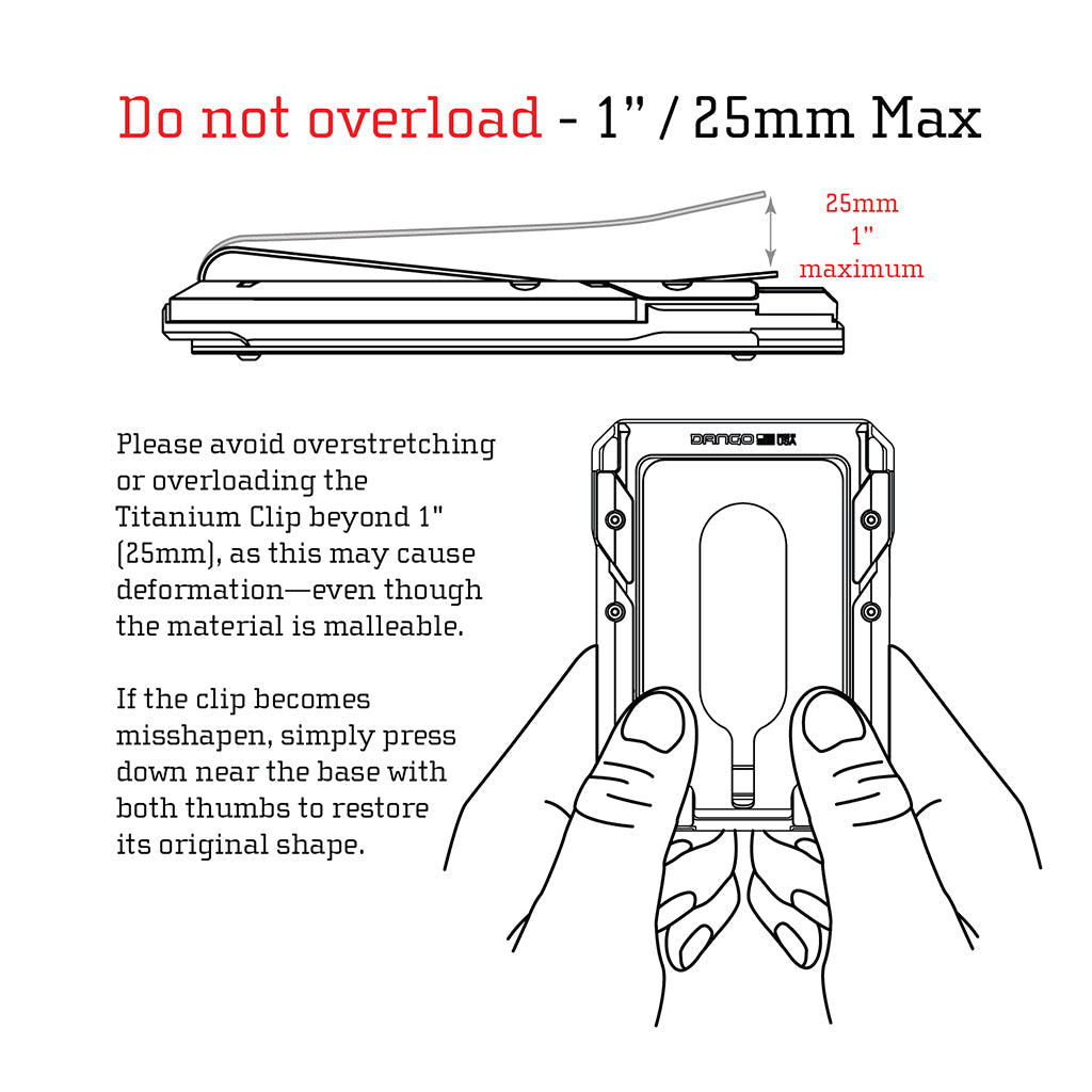 M4 MAVERICK™ RAIL WALLET with TITANIUM CLIP