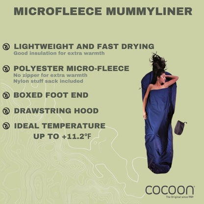 MummyLiner™ Microfleece - Dark Petrol