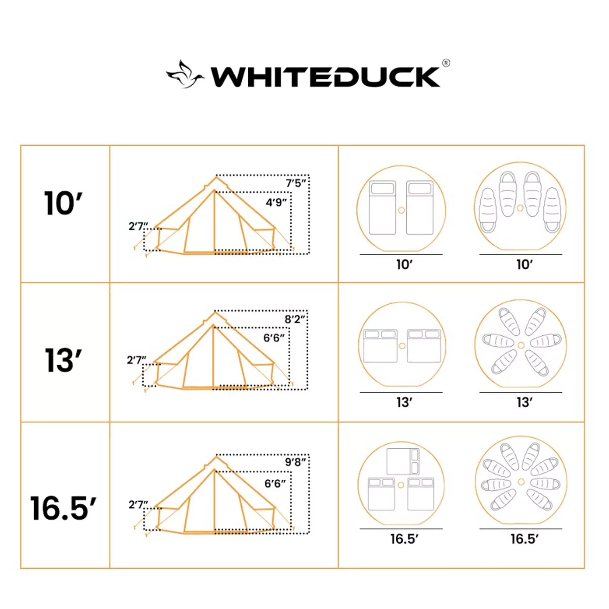 10' Regatta Bell Tent | 3 Person