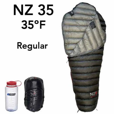 READY-2-GO Backpack Bundle