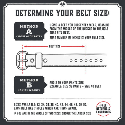 The Huntsman Belt